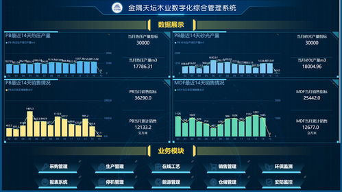 天坛木业荣获河北省级绿色工厂称号，绿色品牌管理再升级